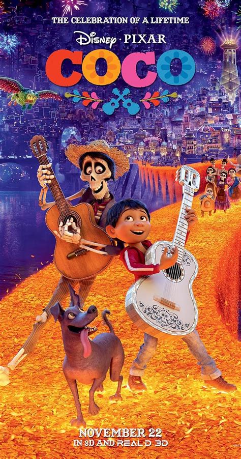 imdb coco|More.